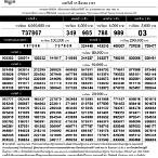 ตรวจหวย16มีนาคม2565 กองสลาก